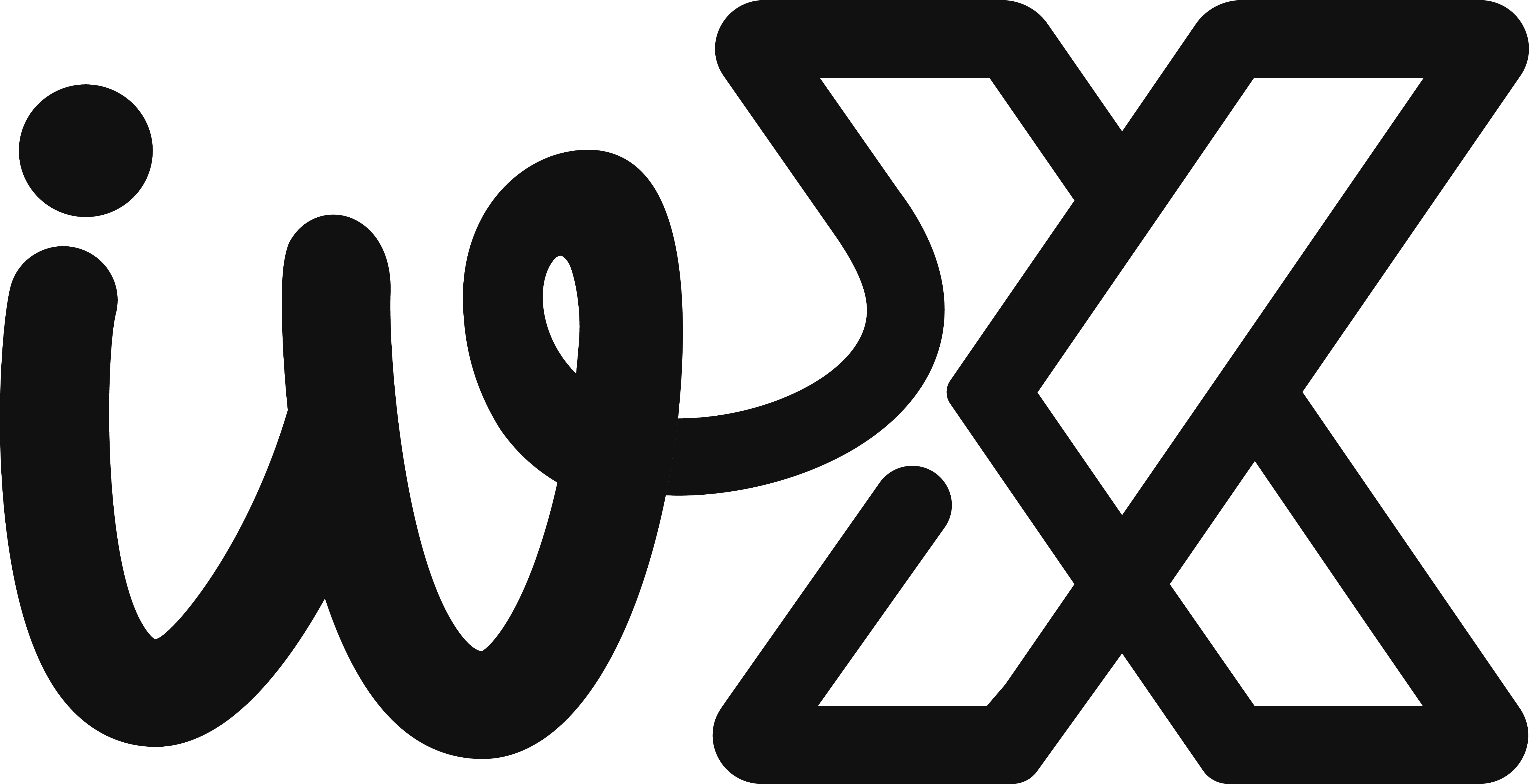 Ivx